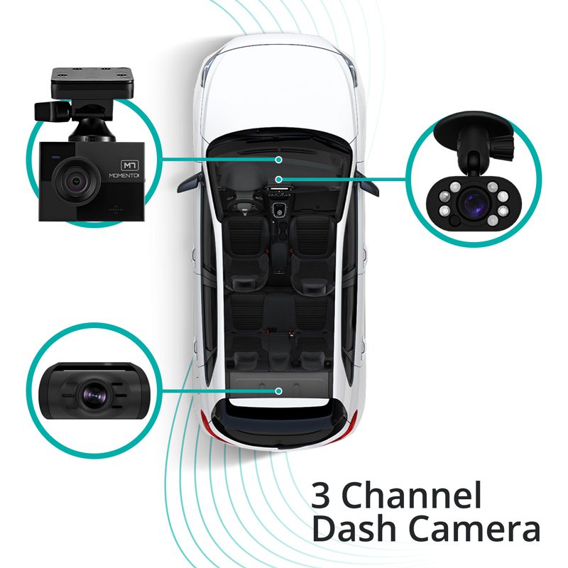 3-Channel-Camera