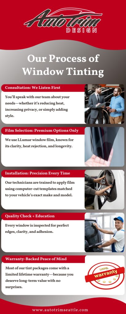 What to Expect at Auto Trim Design