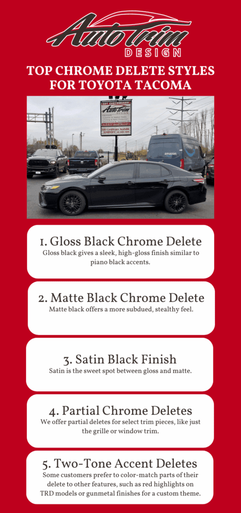 Top Chrome Delete