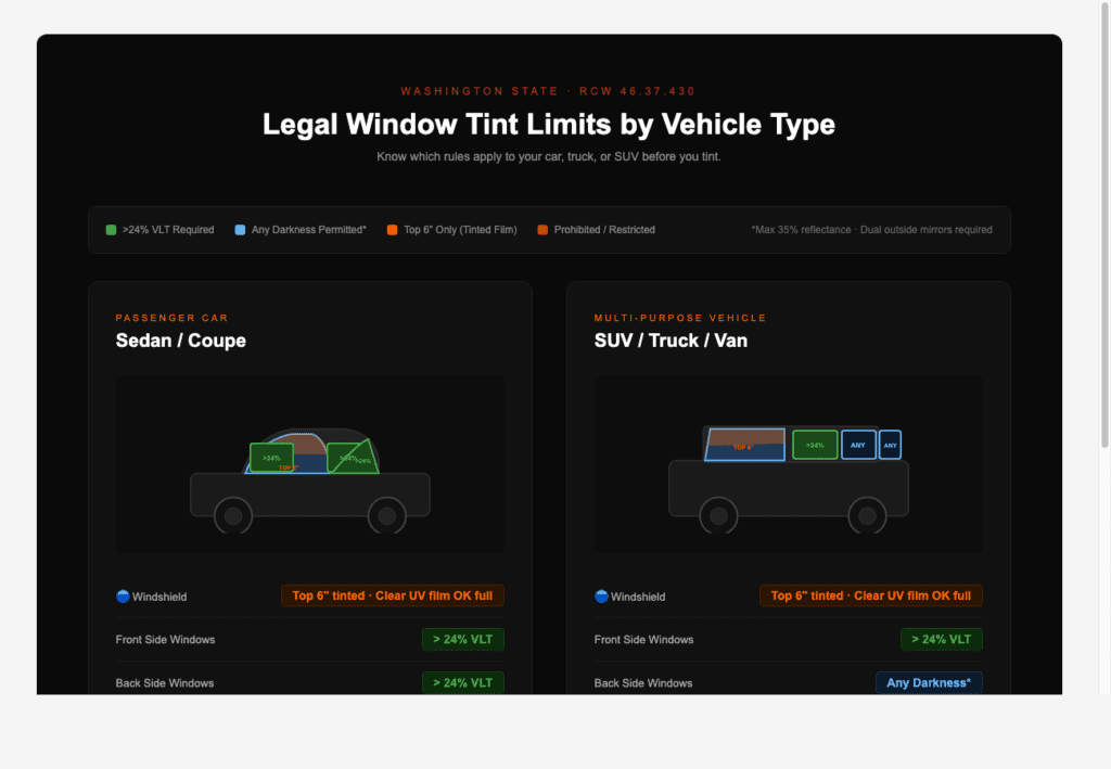 Legal Windot Tint