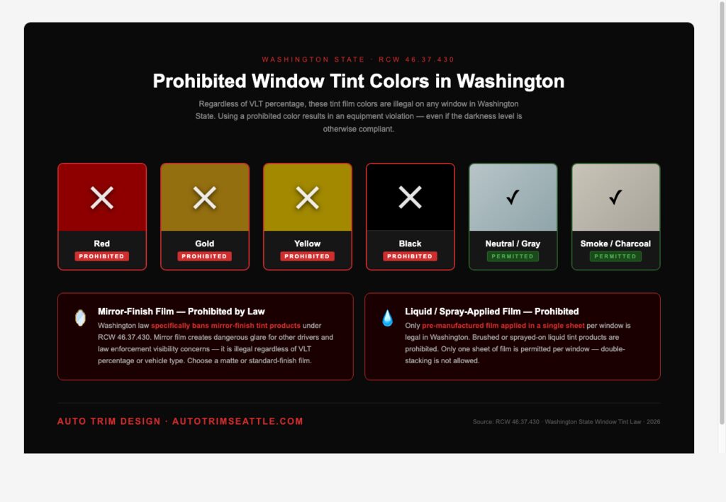 Prohibited Window Tint