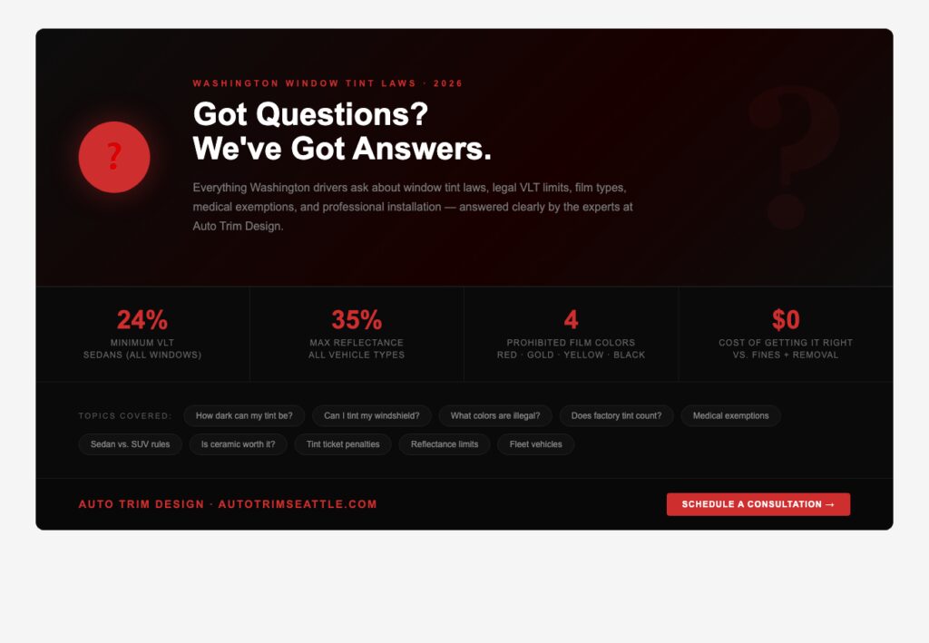 Frequently Asked Questions